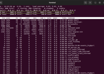 Kiểm tra tài nguyên CPU, RAM trên Ubuntu 22.04