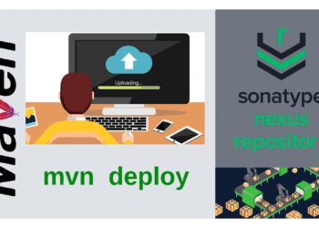 Deploy Maven Artifacts lên Nexus repository
