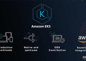 Series AWS EKS – Bài 1 – Tổng quan về EKS