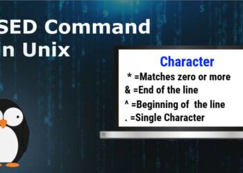 Lệnh tìm kiếm và thay thế Sed Linux