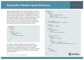 Cách viết Jenkins declarative pipeline
