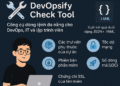 DevOpsify Check Tool – Công cụ dòng lệnh đa năng cho DevOps, IT và lập trình viên