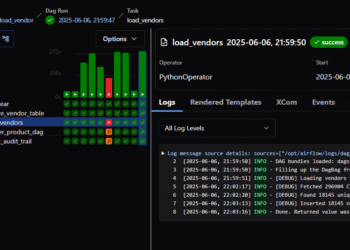 Task Song song & Tuần tự trong Airflow TaskFlow